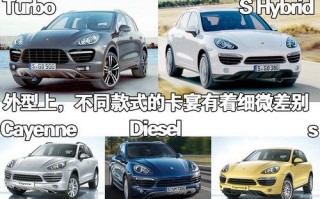 各款汽车报价，各款汽车报价大全