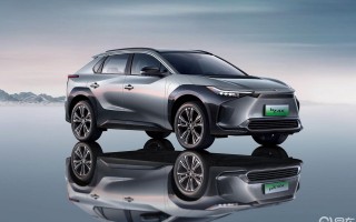 广汽丰田suv，广汽丰田suv全部车型及价格