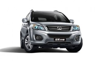 哈弗h6现在什么价格，哈弗H6现在什么价格？