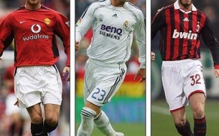 足球练哪12个部位好看，足球练哪12个部位好看视频